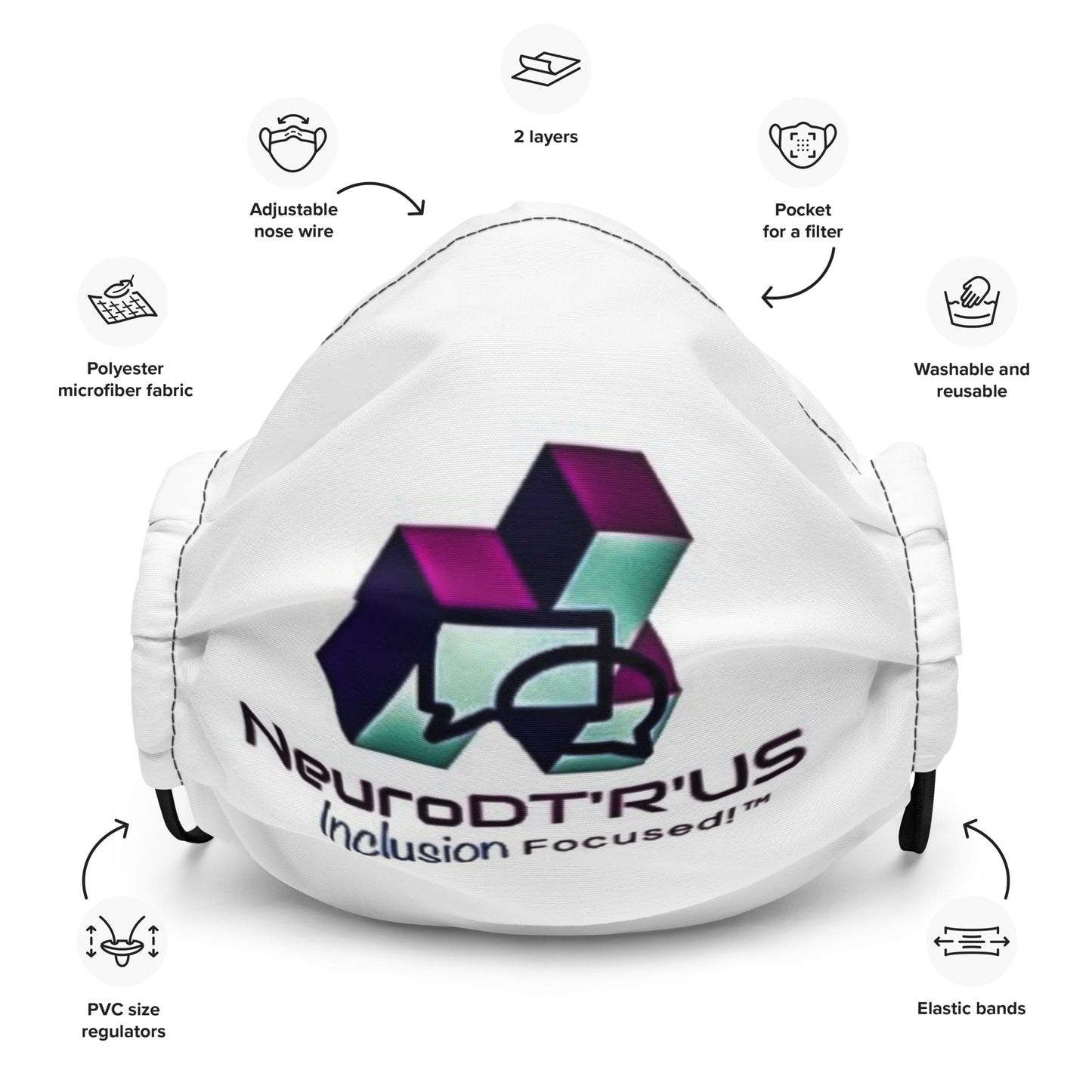 NEURODTRUS Premium face mask