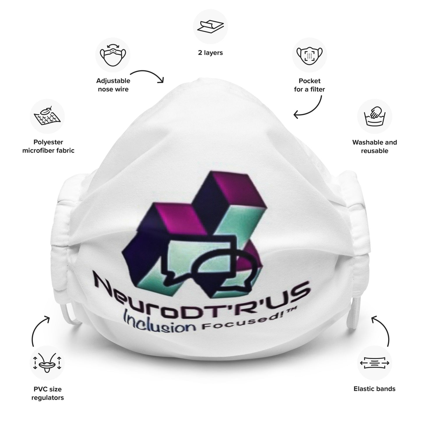 NEURODTRUS Premium face mask